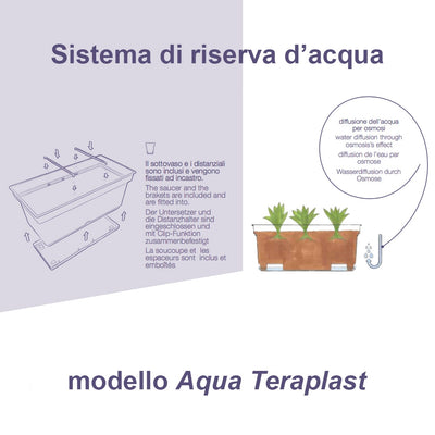 Aqua Teraplast riserva d'acqua