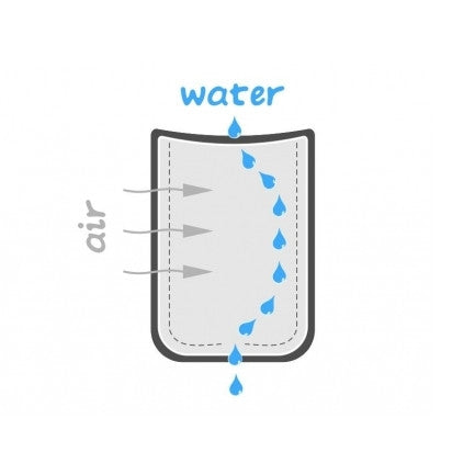 gronest-wall-pot1,5l-traspirante