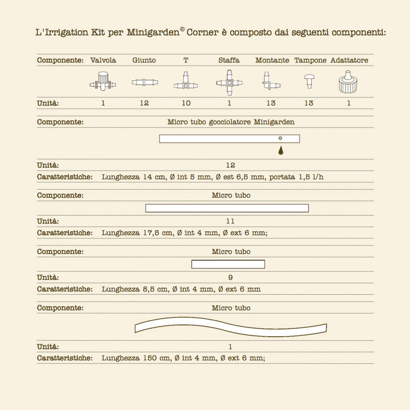 Minigarden Kit irrigazione Minigarden Vertical - dettagli composizione