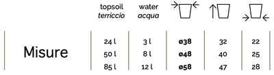 Over - Vaso tondo in plastica 100% riciclata con riserva d'acqua