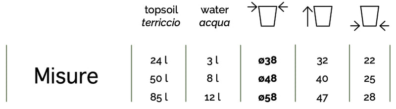 Over - Vaso tondo in plastica 100% riciclata con riserva d&