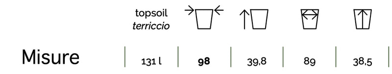 Sinai 98 - Fioriera rettangolare in plastica 100% riciclata