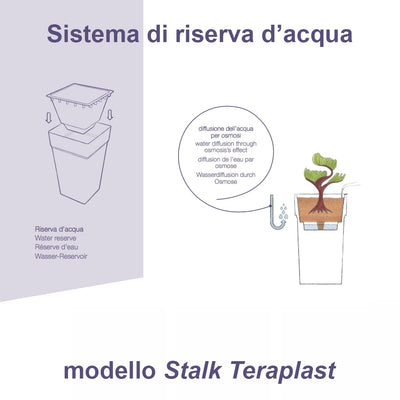 Stalk Teraplast riserva d'acqua